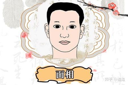 有虎牙的男人|长虎牙的男人面相